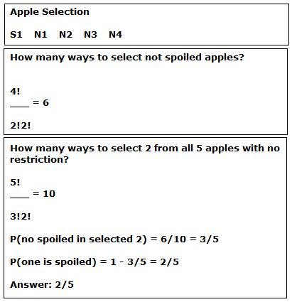 Selecting 2 from 5 apples.jpg