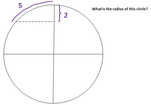 radius prob.jpg