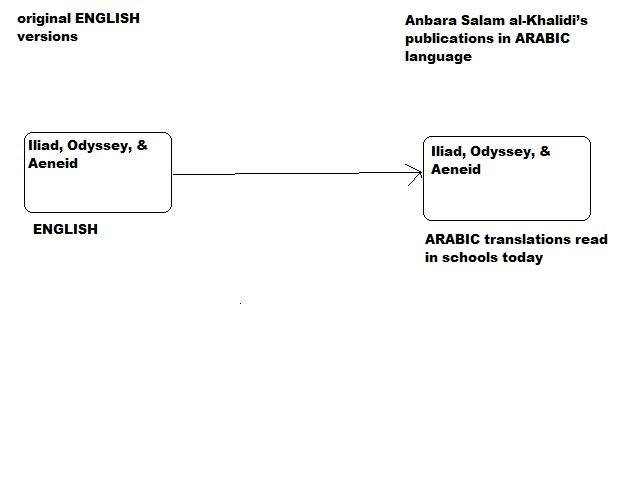 arabic tramslations.jpg