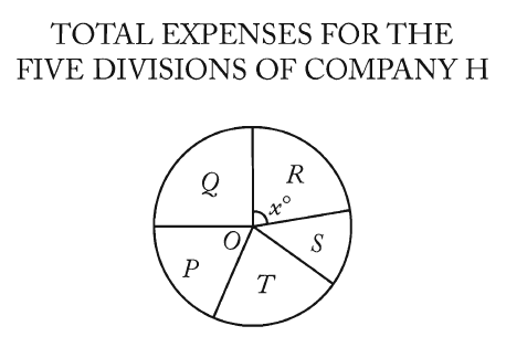 Expenses.png