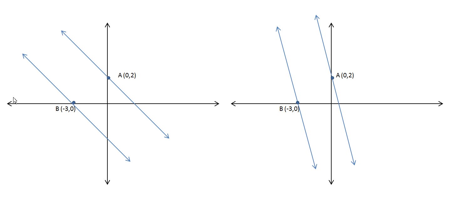 Parallel Lines.jpg