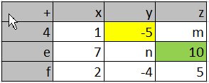 addition table.jpg