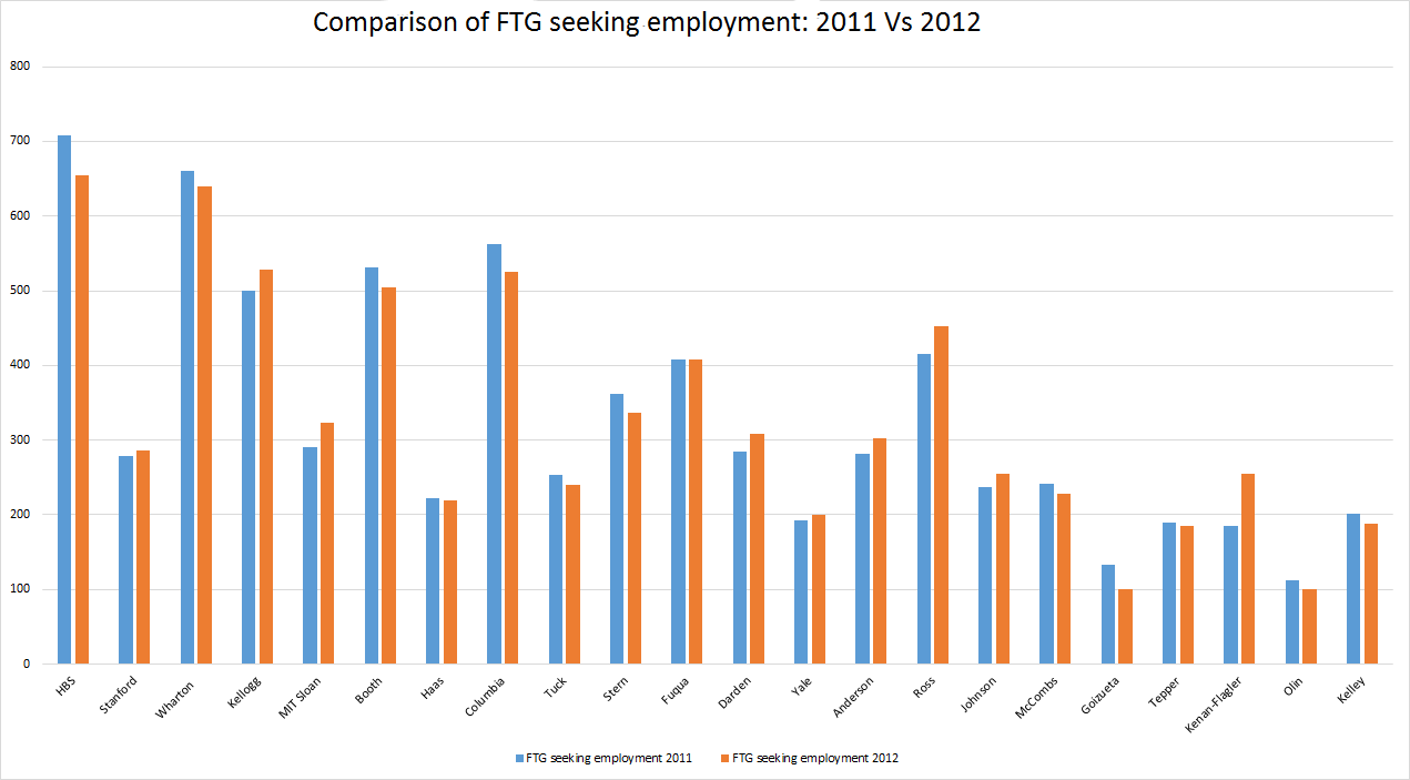 Chart1.png