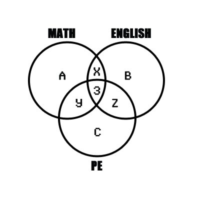 venn.jpg