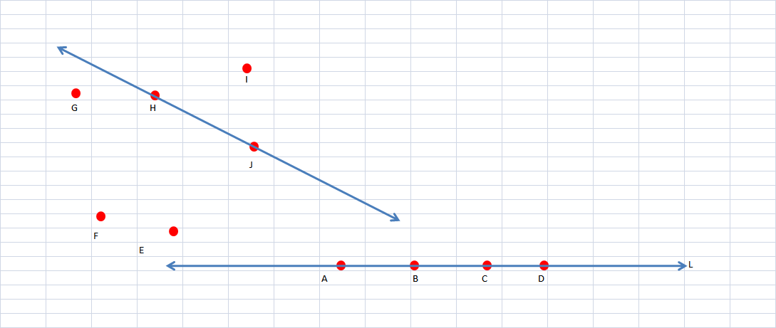 lines combinations.png