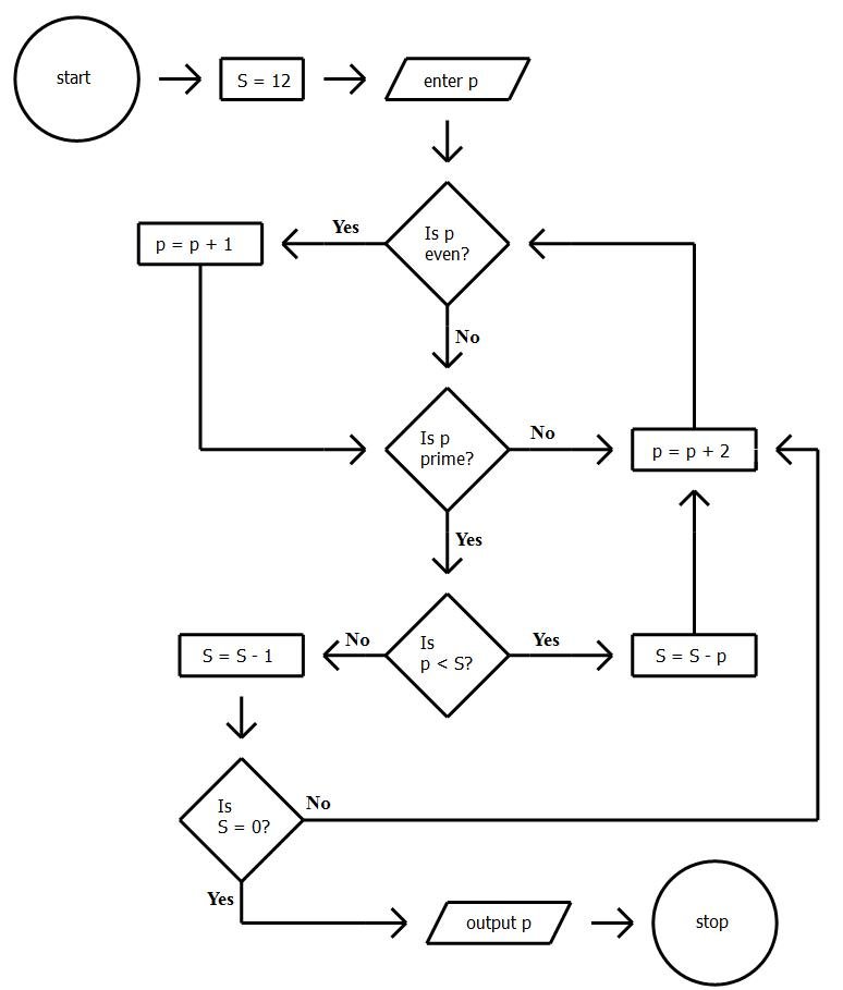 flowchart.jpg