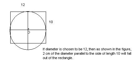 cylinder in rectangle.JPG