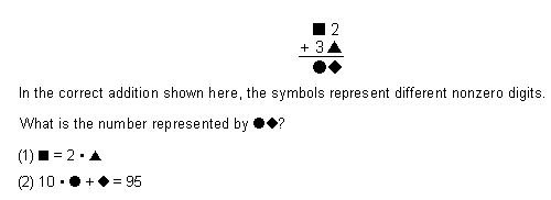 ds_symbols.GIF