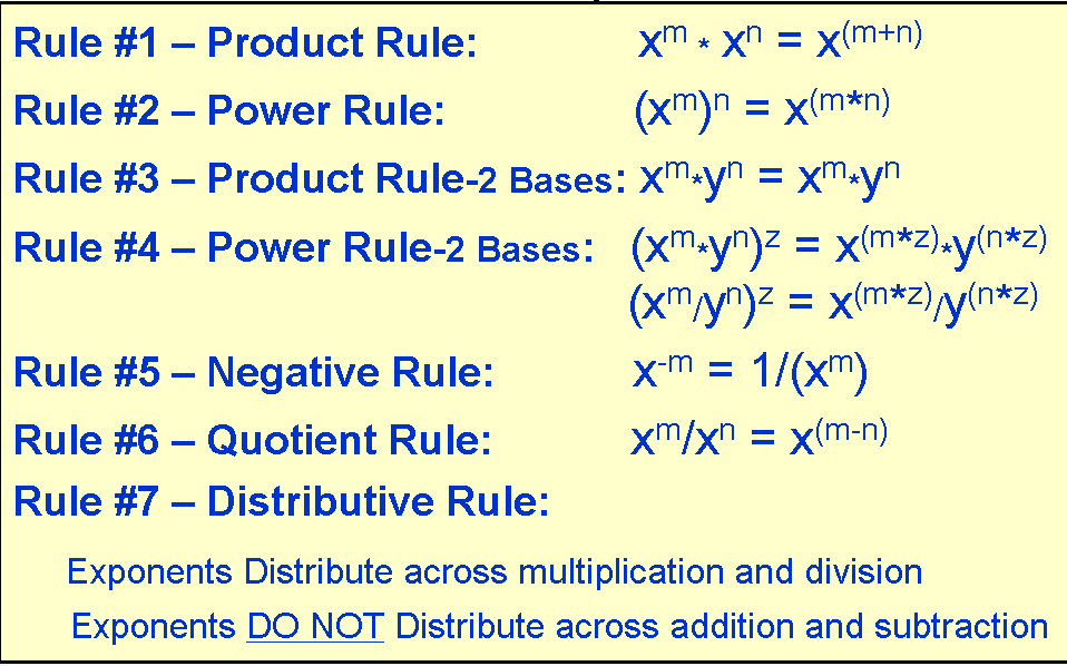 exponent-rules.gif