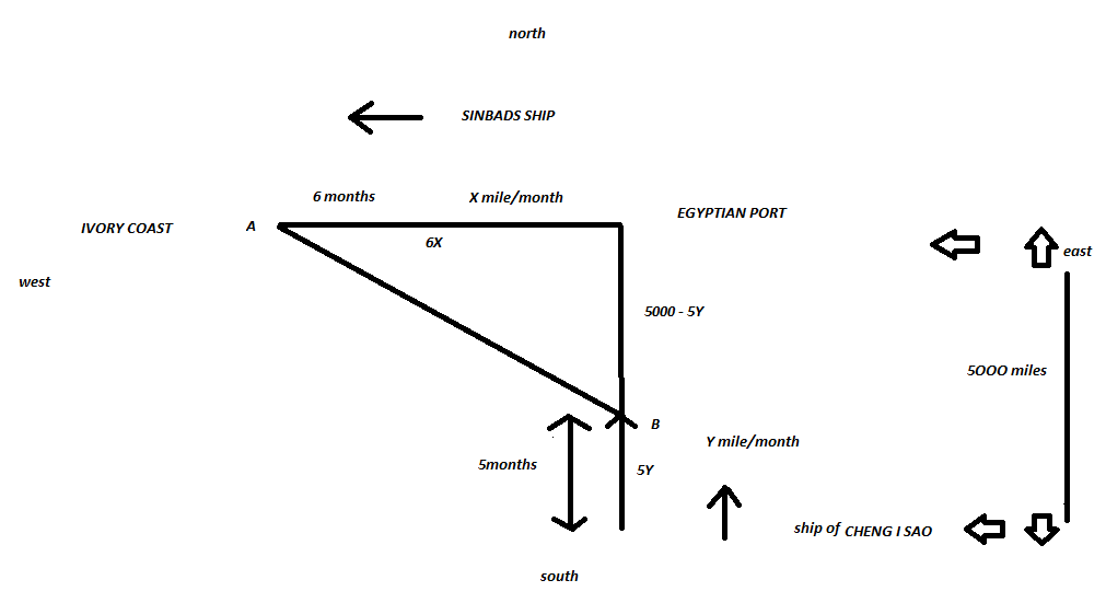ship math.png
