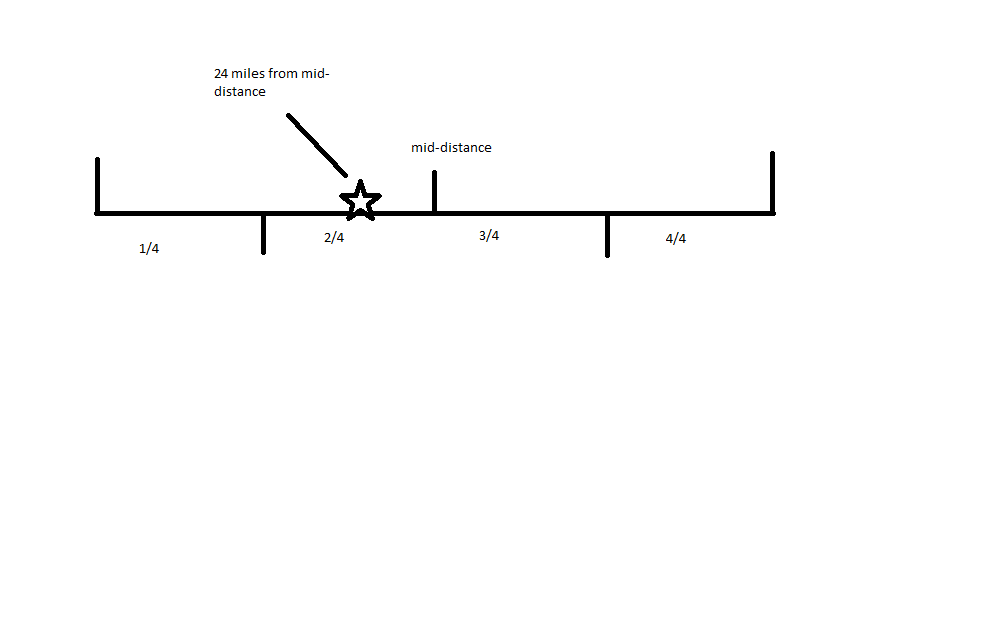 Untitled.png Untitled.png