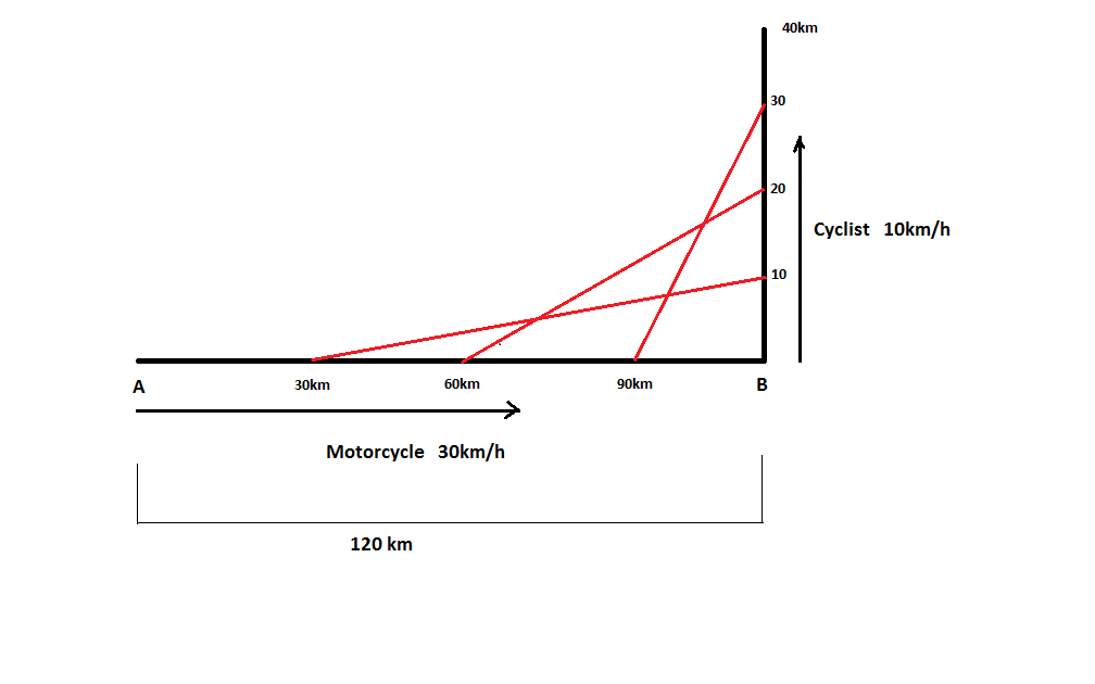 GRAPH.png