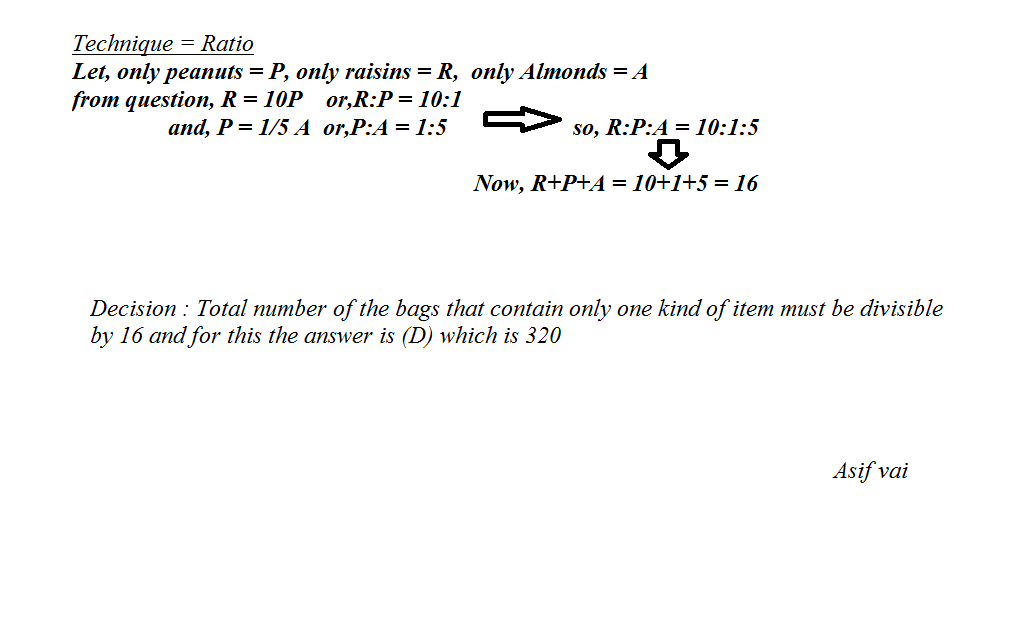 ratio application.png