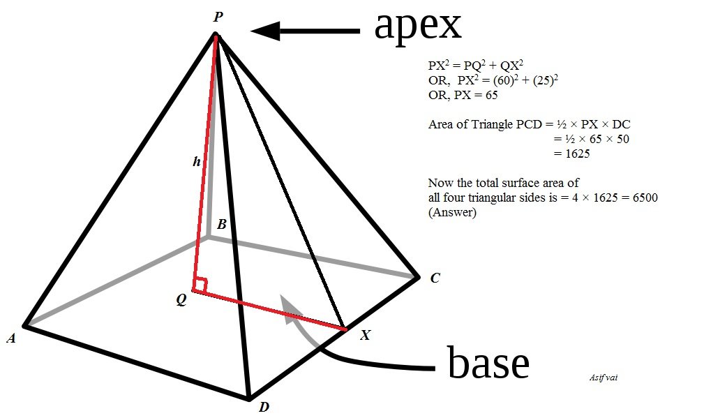 Pyramid solution.jpg