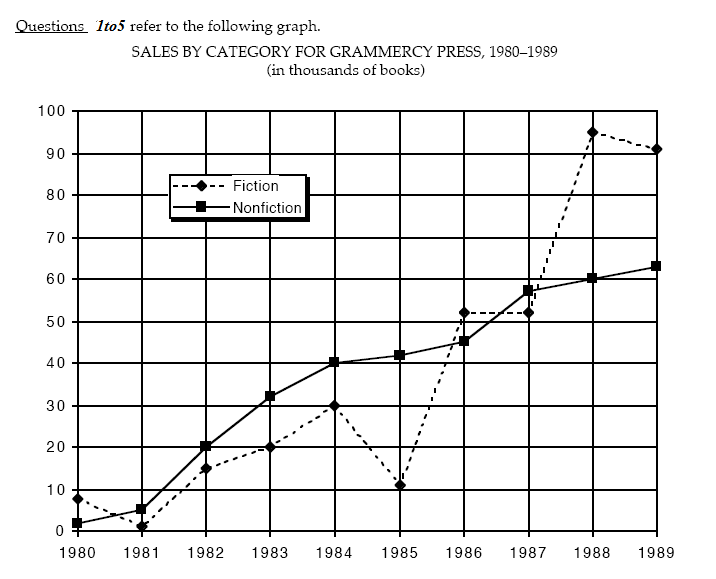 graph 2.png