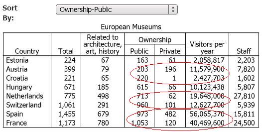 IR - European Museums.JPG