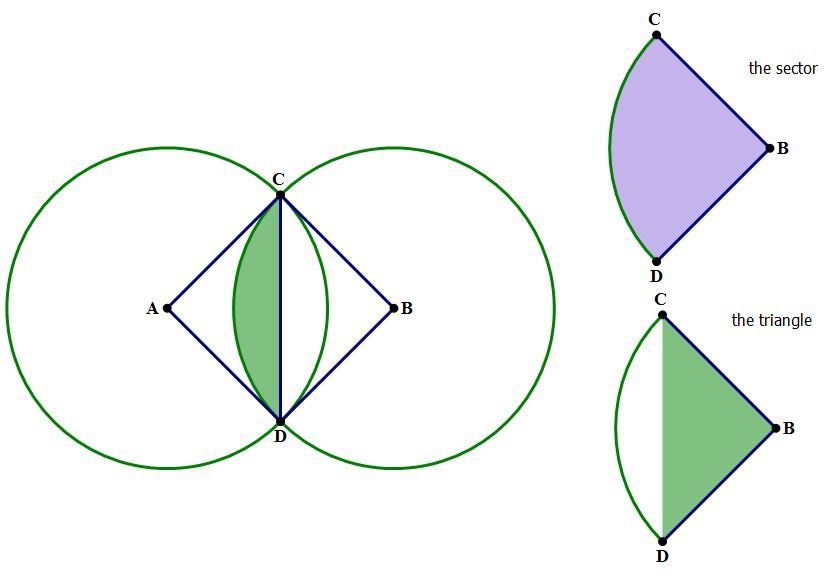 area of a segment.JPG