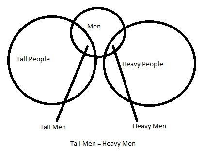 Tall And Heavy Men.jpg