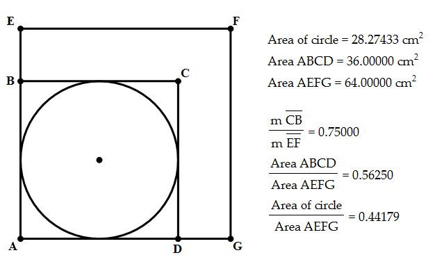 cirlce in square in square.JPG
