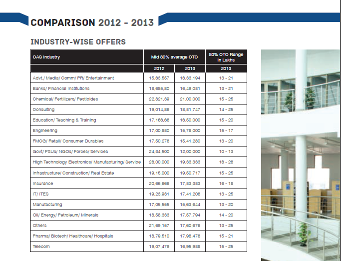 ISB Employment Report Page 5 of 7.png