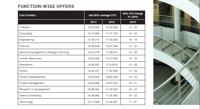 ISB Employment Report Page 6 of 7.png