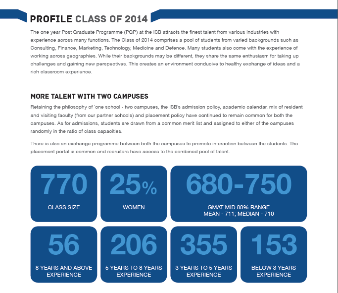 ISB Employment Report Page 7 of 7.png