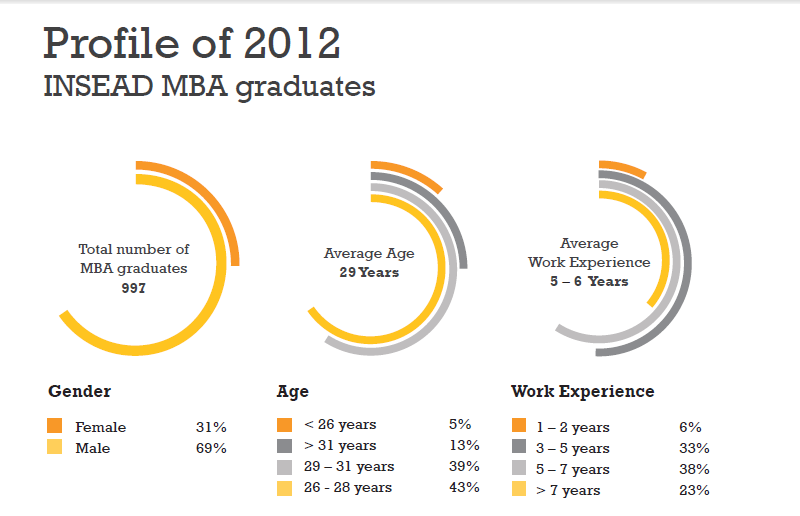 Insead_Employment_Report_Page_1_of_7.png