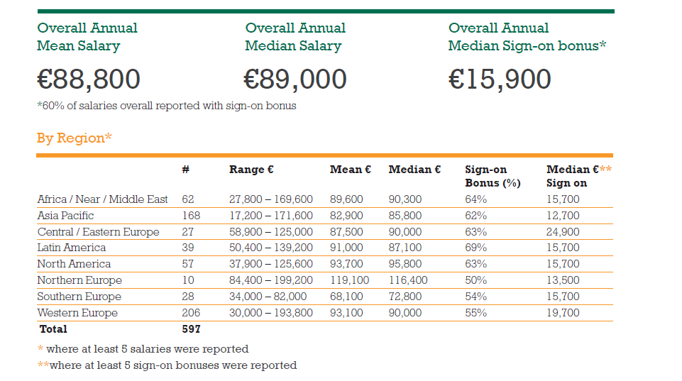 Insead_Employment_Report_Page_7_of_7.png
