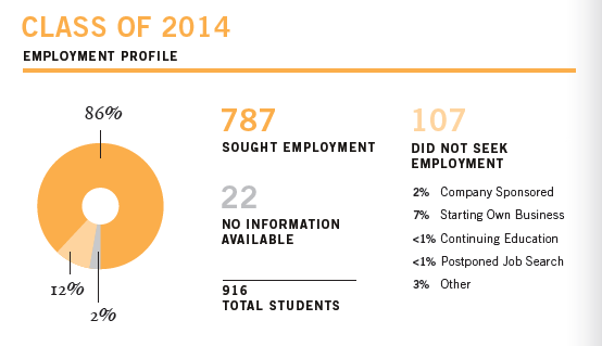 HBS_Class_of_2014_Internship_Report_Page_2_of_4.png