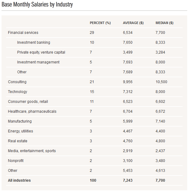 Tuck_Class_of_2014_Internship_Report_Page_1_of_3.PNG