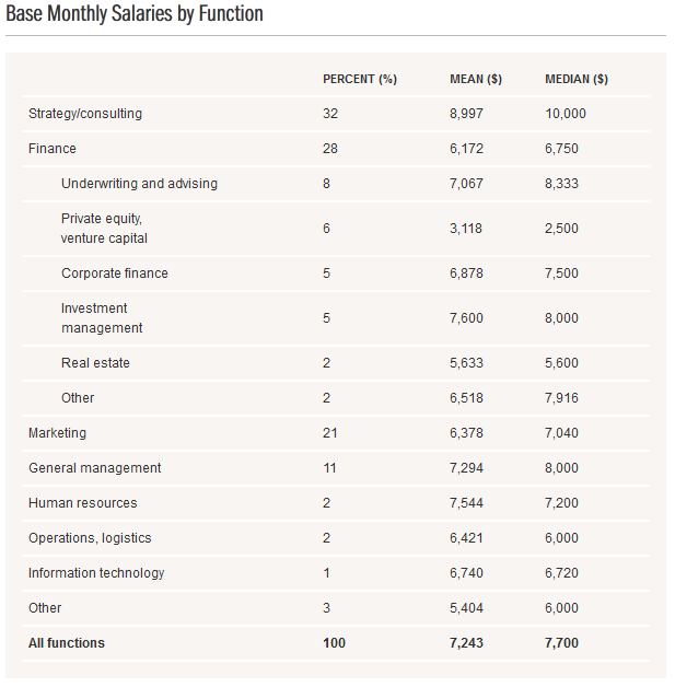 Tuck_Class_of_2014_Internship_Report_Page_2_of_3.PNG