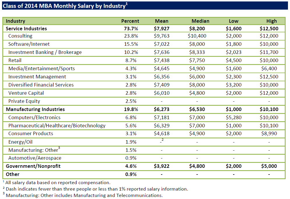 Sloan_Internship_Report_Class_of_2014_Page_4_of_9.png