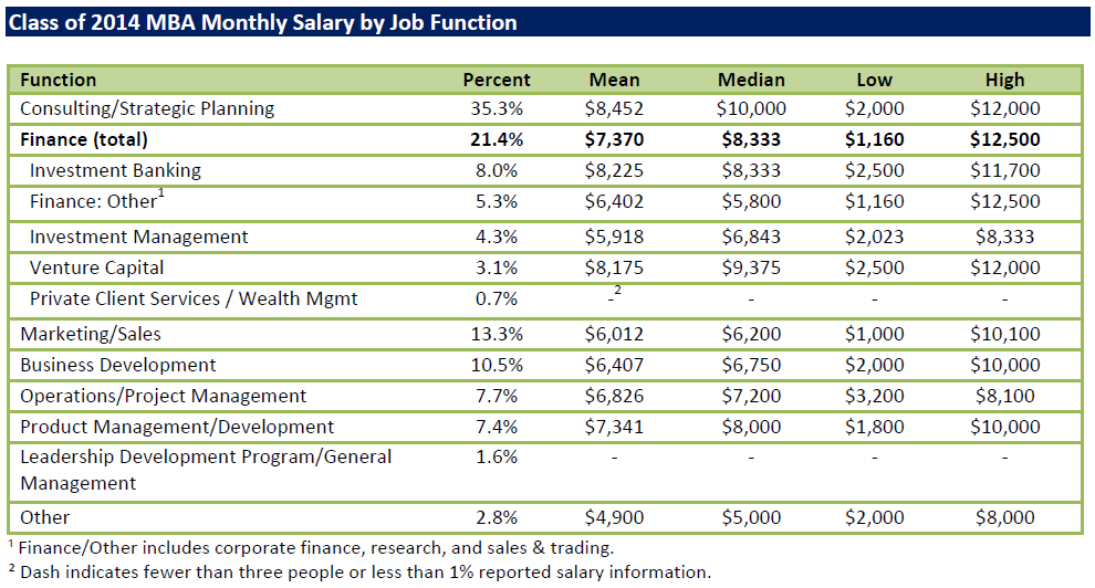 Sloan_Internship_Report_Class_of_2014_Page_5_of_9.png