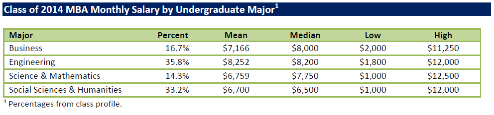 Sloan_Internship_Report_Class_of_2014_Page_7_of_9.png