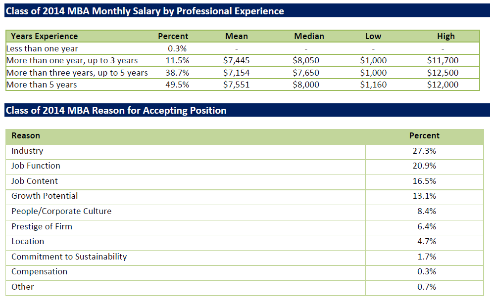 Sloan_Internship_Report_Class_of_2014_Page_8_of_9.png