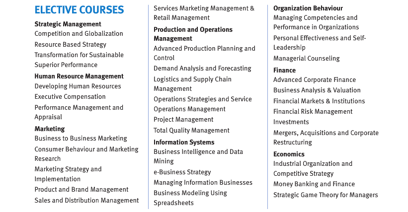 GMP_Courses_2.png