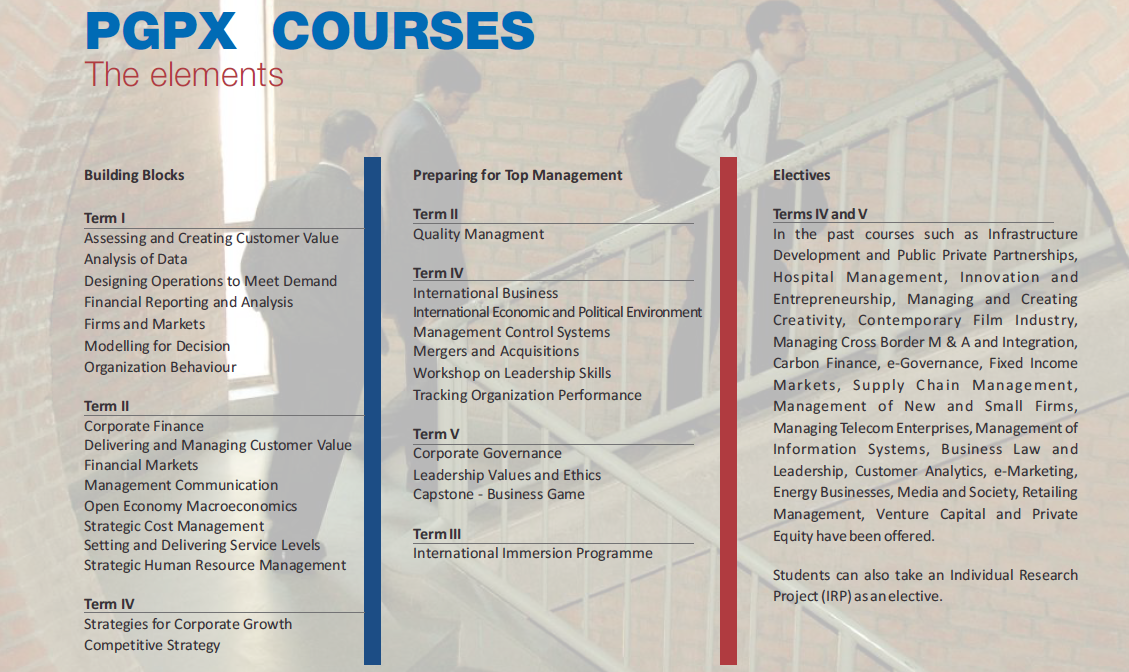 PGPX_Courses.png