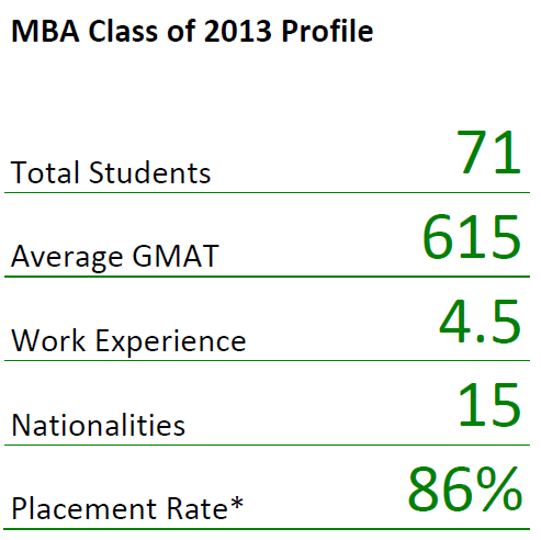 Alberta_Employment_Class_of_2013_Pg_1_of_4.png