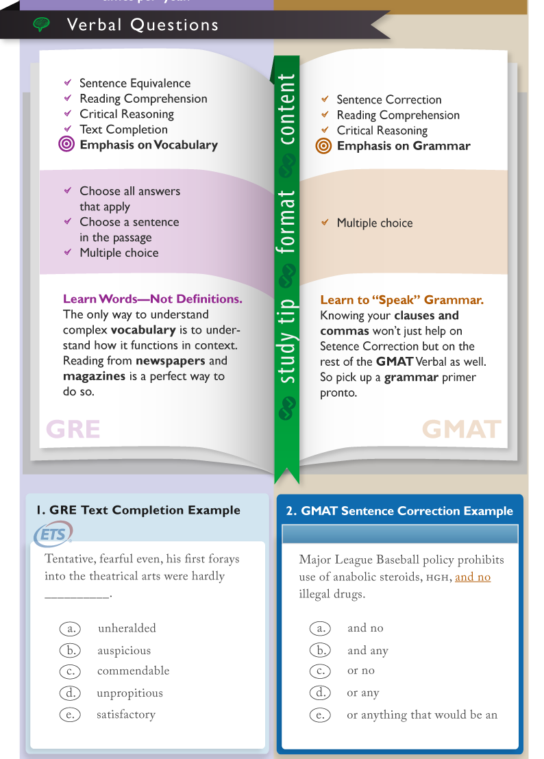 GREvGMAT_infographic_4.png