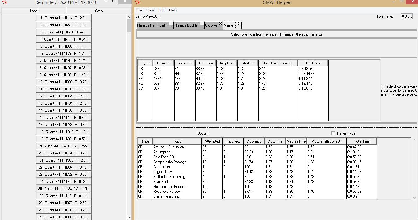 Basic looks of the app / ghelper3.PNG ghelper3.PNG