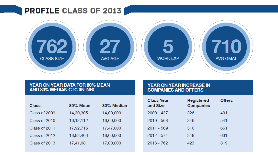 ISB Employment Report Page 1 of 7.png
