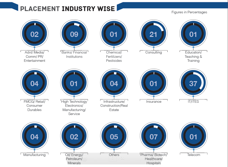 ISB Employment Report Page 2 of 7.png