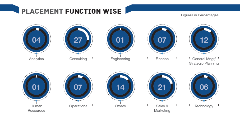 ISB Employment Report Page 3 of 7.png