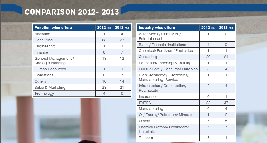 ISB Employment Report Page 4 of 7.png
