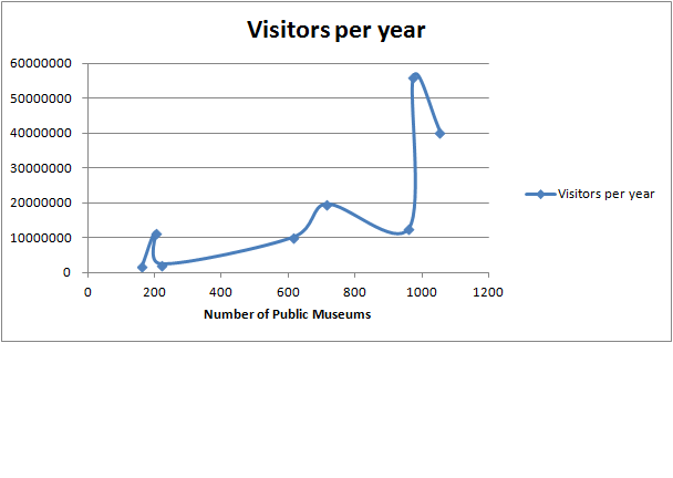 Post 30_ScatterPlot.png