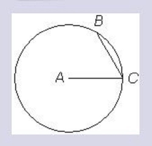 Circle- Radius.JPG