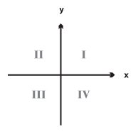 X-Ycoordinategrid.jpg