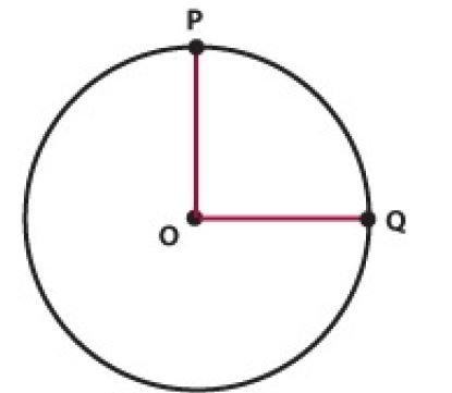 circle_radius.JPG