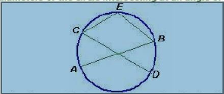 Circle_Angle.JPG