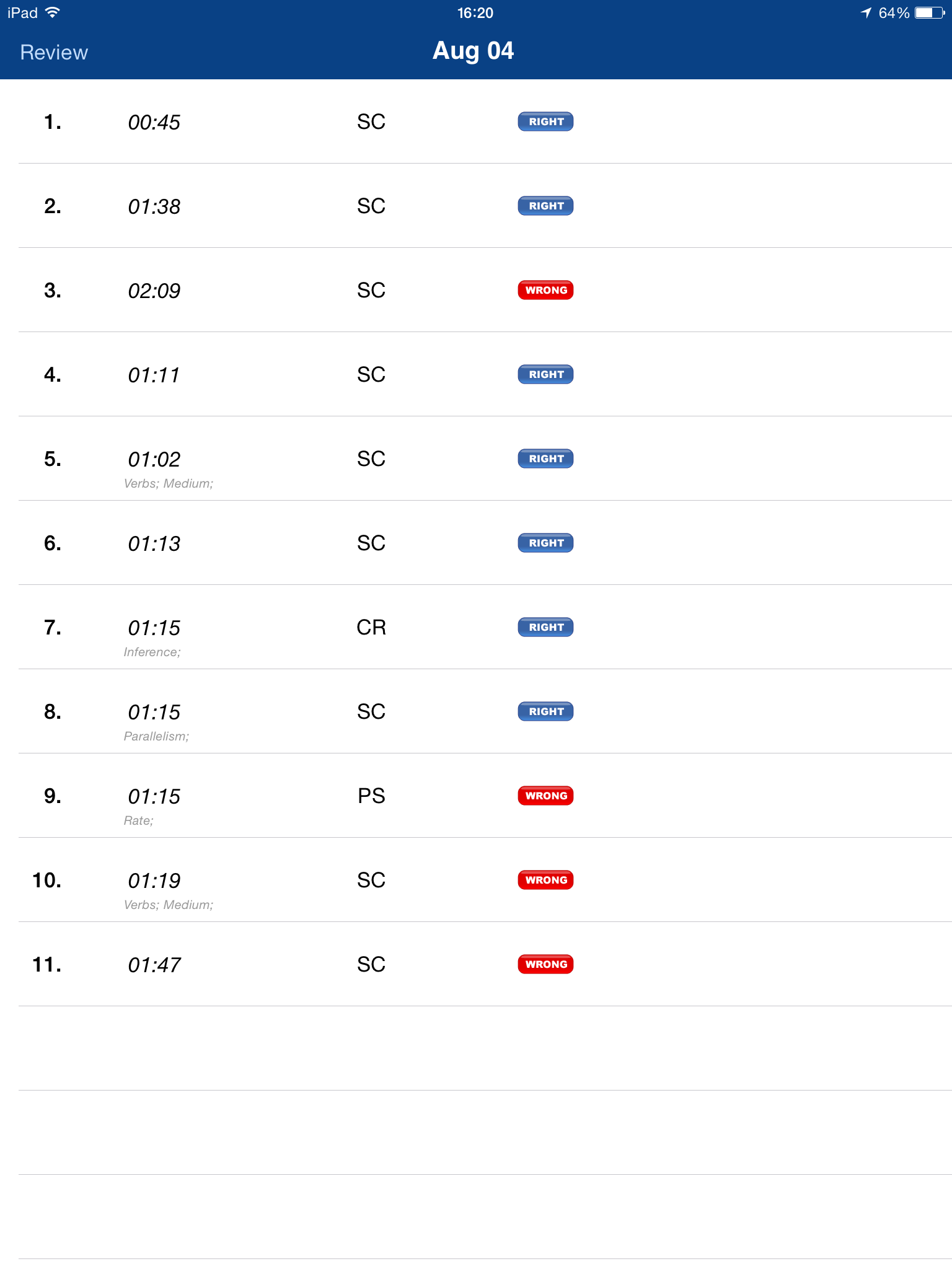Example of error in review list / image.png image.png